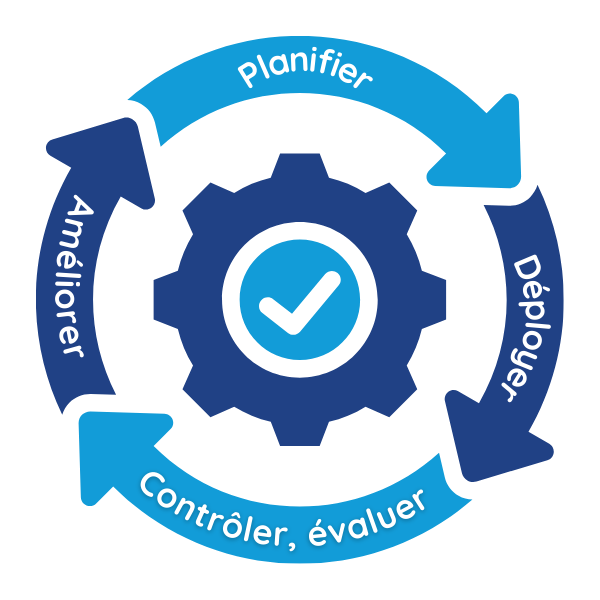 Un processus continu au service des personnes accompagnées